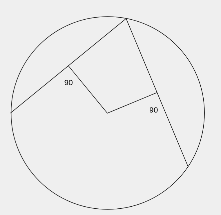 How to find the center of a circle